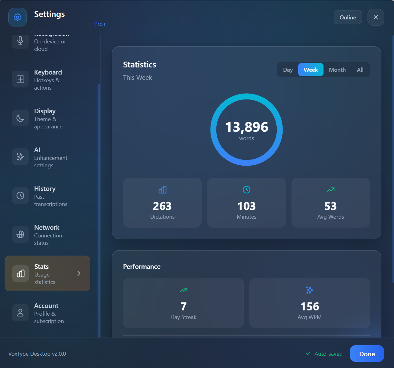 VoxType Desktop Statistics